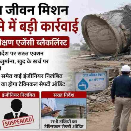 बरेली में जल जीवन मिशन के तहत गिरी निर्माणाधीन पानी की टंकी के बाद मौके पर जांच करते अधिकारी और सुरक्षा टीम।