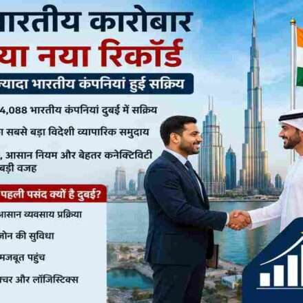 दुबई के बिजनेस डिस्ट्रिक्ट में भारतीय कंपनियों के बढ़ते व्यापार और निवेश को दर्शाती प्रतीकात्मक तस्वीर।