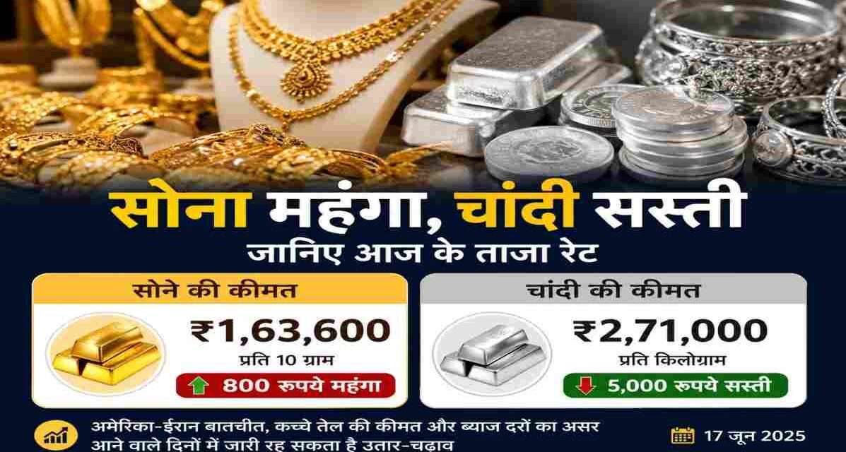 ज्वेलरी शोरूम में प्रदर्शित सोने और चांदी के आभूषणों की प्रतीकात्मक तस्वीर, जो आज के बाजार भाव को दर्शाती है।