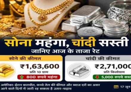 ज्वेलरी शोरूम में प्रदर्शित सोने और चांदी के आभूषणों की प्रतीकात्मक तस्वीर, जो आज के बाजार भाव को दर्शाती है।