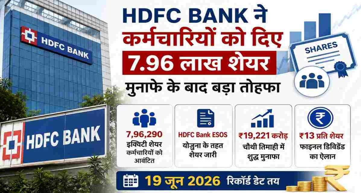 HDFC Bank मुख्यालय की प्रतीकात्मक तस्वीर, जिसमें ESOS योजना और कर्मचारियों को दिए गए शेयरों को दर्शाया गया है।