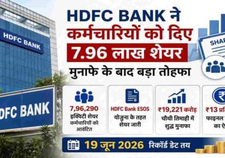 HDFC Bank मुख्यालय की प्रतीकात्मक तस्वीर, जिसमें ESOS योजना और कर्मचारियों को दिए गए शेयरों को दर्शाया गया है।
