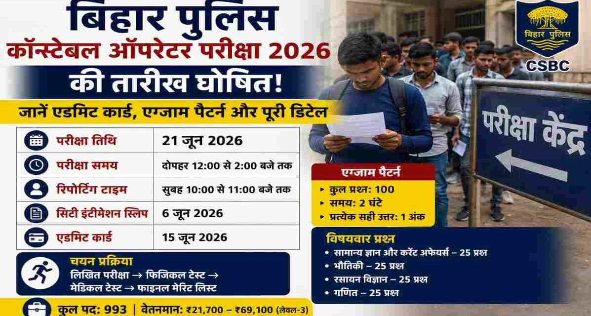 बिहार पुलिस कॉन्स्टेबल ऑपरेटर परीक्षा 2026 की तारीख घोषित, जानें एडमिट कार्ड और एग्जाम पैटर्न परीक्षा केंद्र के बाहर खड़े अभ्यर्थियों का प्रतीकात्मक दृश्य, जिसमें बिहार पुलिस कॉन्स्टेबल ऑपरेटर परीक्षा 2026 की तैयारी दिखाई गई है।