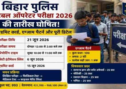 परीक्षा केंद्र के बाहर खड़े अभ्यर्थियों का प्रतीकात्मक दृश्य, जिसमें बिहार पुलिस कॉन्स्टेबल ऑपरेटर परीक्षा 2026 की तैयारी दिखाई गई है।