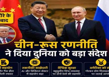 ग्रेट हॉल ऑफ द पीपल में चीन के राष्ट्रपति शी चिनफिंग और रूस के राष्ट्रपति व्लादिमीर पुतिन रणनीतिक साझेदारी पर चर्चा करते हुए।