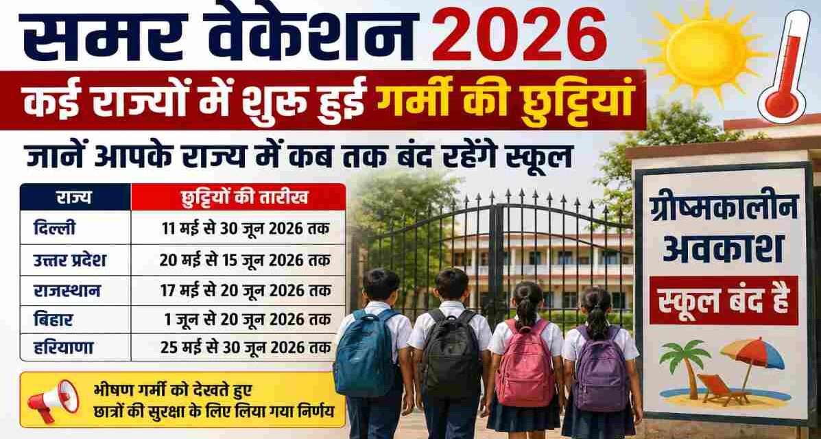 समर वेकेशन 2026 के दौरान स्कूल गेट बंद और गर्मी से राहत लेते छात्र।