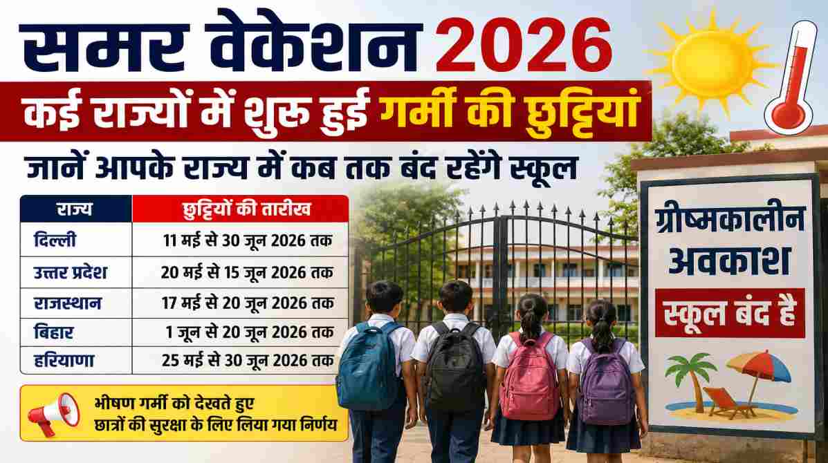 यूपी-दिल्ली समेत कई राज्यों में शुरू हुआ समर वेकेशन 2026 | जानें कब तक बंद रहेंगे स्कूल
