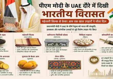 प्रधानमंत्री नरेंद्र मोदी द्वारा UAE नेताओं को महेश्वरी सिल्क, केसर आम और भारतीय हस्तशिल्प उपहार में देते हुए सांकेतिक दृश्य।