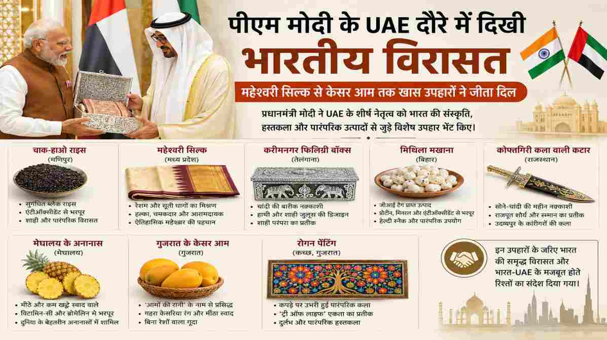 पीएम मोदी के UAE उपहारों ने दुनिया को दिखाई भारत की सांस्कृतिक ताकत