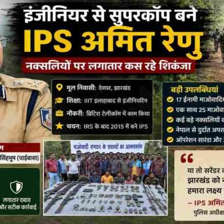 झारखंड के IPS अमित रेणु की प्रतीकात्मक तस्वीर, जिसमें एंटी नक्सल ऑपरेशन और सुरक्षाबलों की कार्रवाई को दर्शाया गया है।