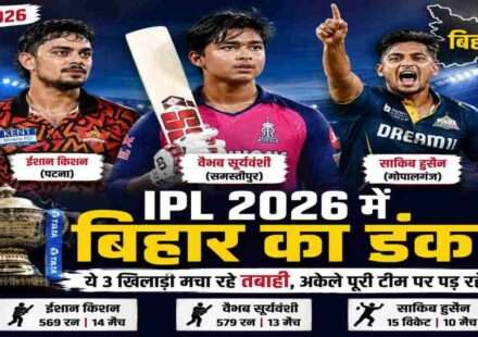ईशान किशन, वैभव सूर्यवंशी और साकिब हुसैन की IPL 2026 में शानदार बल्लेबाजी और गेंदबाजी को दर्शाती स्पोर्ट्स इमेज।
