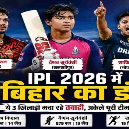 ईशान किशन, वैभव सूर्यवंशी और साकिब हुसैन की IPL 2026 में शानदार बल्लेबाजी और गेंदबाजी को दर्शाती स्पोर्ट्स इमेज।