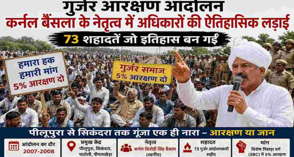 राजस्थान में गुर्जर आरक्षण आंदोलन के दौरान रेलवे ट्रैक पर बैठे प्रदर्शनकारी और नेतृत्व करते कर्नल बैंसला का प्रतीकात्मक दृश्य।