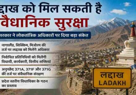 लद्दाख के पहाड़ी क्षेत्र का प्रतीकात्मक दृश्य, जहां संवैधानिक सुरक्षा और लोकतांत्रिक अधिकारों को लेकर चर्चा हो रही है।