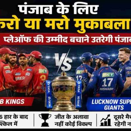 आईपीएल 2026 में पंजाब किंग्स और लखनऊ सुपर जायंट्स के बीच होने वाले अहम मुकाबले को दर्शाती स्पोर्ट्स इमेज।