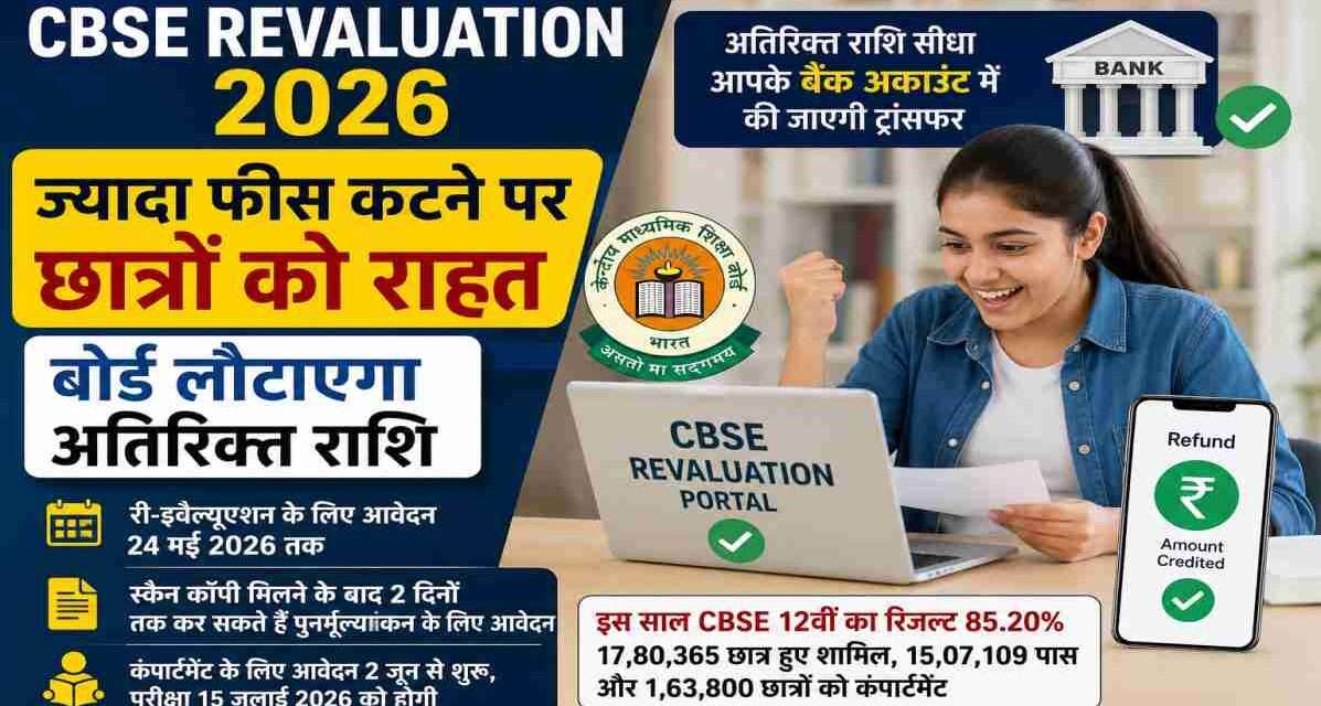 CBSE Revaluation 2026 | ज्यादा फीस कटने पर छात्रों को राहत, बोर्ड लौटाएगा अतिरिक्त राशि CBSE Revaluation 2026 पोर्टल पर फीस रिफंड और पुनर्मूल्यांकन प्रक्रिया देखते छात्र का प्रतीकात्मक दृश्य।
