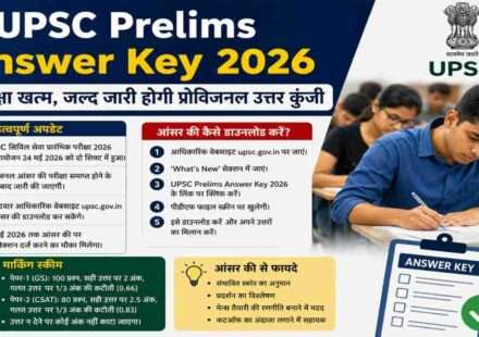 UPSC Prelims Answer Key 2026 डाउनलोड अपडेट से जुड़ी प्रतीकात्मक तस्वीर, जिसमें परीक्षा देने वाले छात्र और आधिकारिक दस्तावेज दिखाए गए हैं।