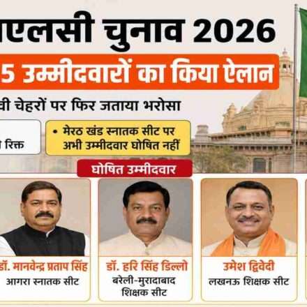 भाजपा नेताओं की बैठक के दौरान यूपी एमएलसी चुनाव 2026 उम्मीदवारों की सूची जारी करते हुए दृश्य।