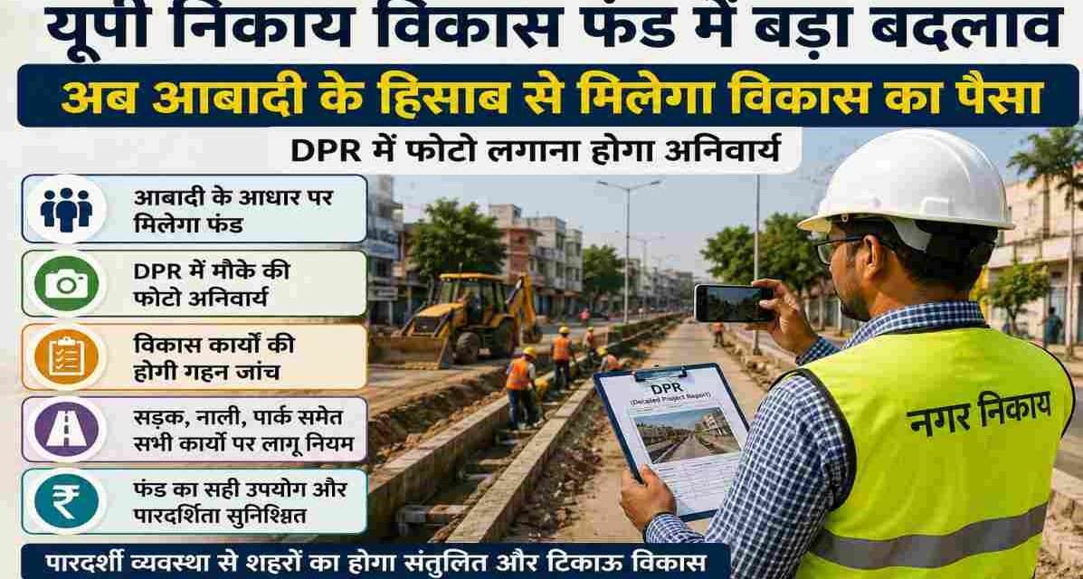 नगर निगम और नगर पंचायत क्षेत्रों में सड़क और नाली निर्माण कार्य का निरीक्षण करते अधिकारी, विकास योजनाओं की समीक्षा करते हुए।