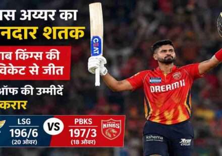 आईपीएल 2026 में श्रेयस अय्यर बल्लेबाजी करते हुए, स्टेडियम में दर्शकों का उत्साह और पंजाब किंग्स की जीत का जश्न।आईपीएल 2026 में श्रेयस अय्यर बल्लेबाजी करते हुए, स्टेडियम में दर्शकों का उत्साह और पंजाब किंग्स की जीत का जश्न।