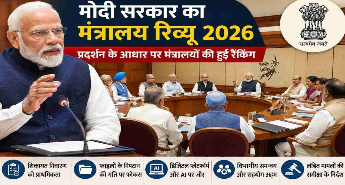 मोदी सरकार का मंत्रालय रिव्यू 2026 | प्रदर्शन के आधार पर मंत्रालयों की हुई रैंकिंग प्रधानमंत्री नरेंद्र मोदी की अध्यक्षता में हुई कैबिनेट बैठक, जिसमें मंत्रालय रिव्यू 2026 पर चर्चा की गई।