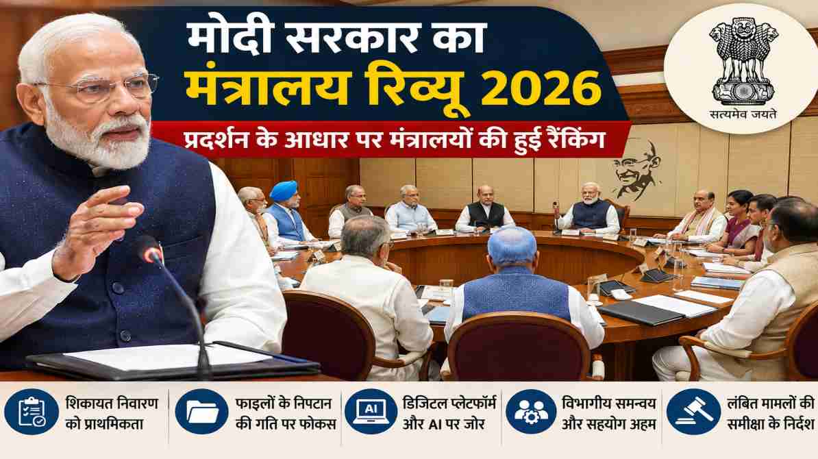 मोदी सरकार का मंत्रालय रिव्यू 2026 | प्रदर्शन के आधार पर मंत्रालयों की हुई रैंकिंग