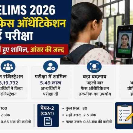 UPSC परीक्षा केंद्र के बाहर प्रवेश से पहले फेस स्कैनिंग प्रक्रिया से गुजरते अभ्यर्थियों का दृश्य।