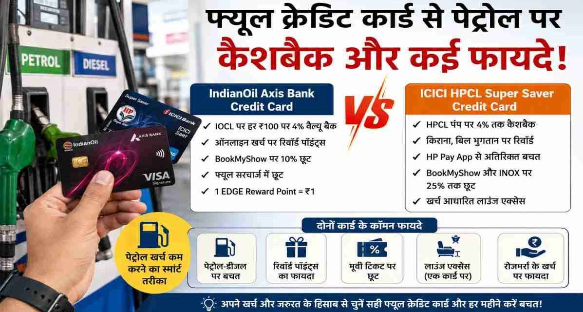 बढ़ती पेट्रोल कीमतों में राहत देंगे फ्यूल क्रेडिट कार्ड, जानिए कौन सा कार्ड है सबसे फायदेमंद एक भारतीय पेट्रोल पंप पर ग्राहक फ्यूल क्रेडिट कार्ड से भुगतान करता हुआ, बैकग्राउंड में पेट्रोल डिस्पेंसर और डिजिटल पेमेंट का दृश्य।