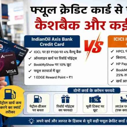 एक भारतीय पेट्रोल पंप पर ग्राहक फ्यूल क्रेडिट कार्ड से भुगतान करता हुआ, बैकग्राउंड में पेट्रोल डिस्पेंसर और डिजिटल पेमेंट का दृश्य।