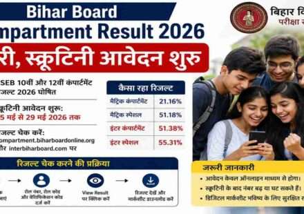 लैपटॉप और मोबाइल पर Bihar Board Compartment Result 2026 चेक करते हुए छात्र-छात्राओं का दृश्य।