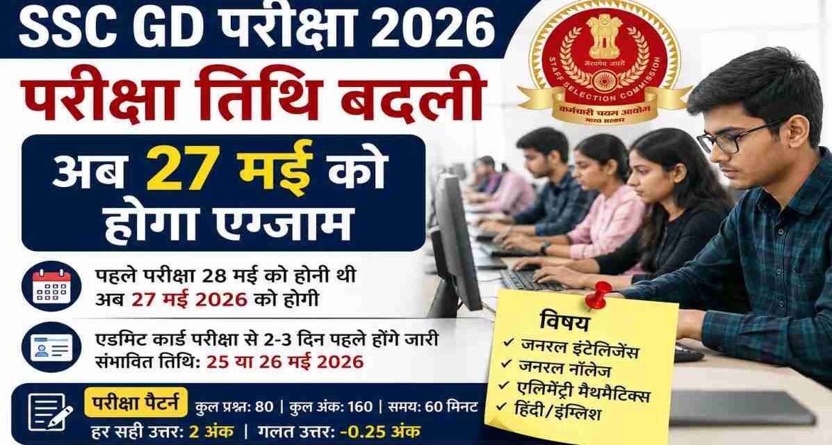 SSC GD परीक्षा 2026 | परीक्षा तिथि बदली, अब 27 मई को होगा एग्जाम SSC GD परीक्षा 2026 से जुड़ी प्रतीकात्मक तस्वीर जिसमें अभ्यर्थी ऑनलाइन परीक्षा की तैयारी करते दिखाई दे रहे हैं।