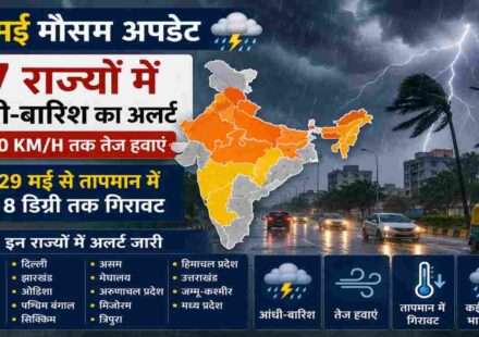 आसमान में काले बादल, तेज हवाएं और बारिश के बीच शहर का दृश्य, जो 26 मई मौसम अपडेट और IMD अलर्ट को दर्शाता है।