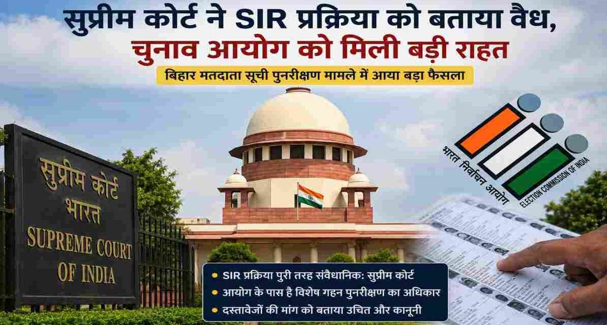 सुप्रीम कोर्ट भवन की प्रतीकात्मक तस्वीर, जिसमें चुनाव आयोग और मतदाता सूची पुनरीक्षण को दर्शाया गया है।