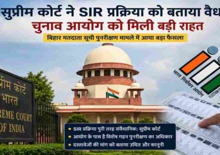 सुप्रीम कोर्ट भवन की प्रतीकात्मक तस्वीर, जिसमें चुनाव आयोग और मतदाता सूची पुनरीक्षण को दर्शाया गया है।