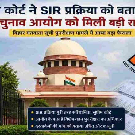 सुप्रीम कोर्ट भवन की प्रतीकात्मक तस्वीर, जिसमें चुनाव आयोग और मतदाता सूची पुनरीक्षण को दर्शाया गया है।