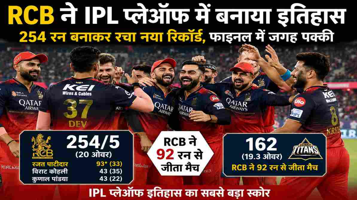 RCB ने IPL प्लेऑफ में बनाया ऐतिहासिक रिकॉर्ड, गुजरात टाइटंस को 92 रन से हराया