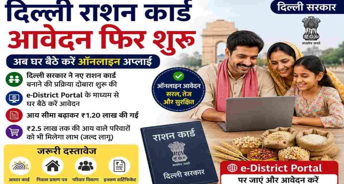 एक भारतीय परिवार लैपटॉप पर दिल्ली राशन कार्ड आवेदन करते हुए दिखाई दे रहा है, साथ में सरकारी दस्तावेज और राशन कार्ड का प्रतीकात्मक दृश्य।