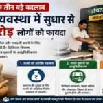 डिजिटल तकनीक से जुड़ी आधुनिक राशन दुकान और राशन वितरण प्रक्रिया का प्रतीकात्मक दृश्य।