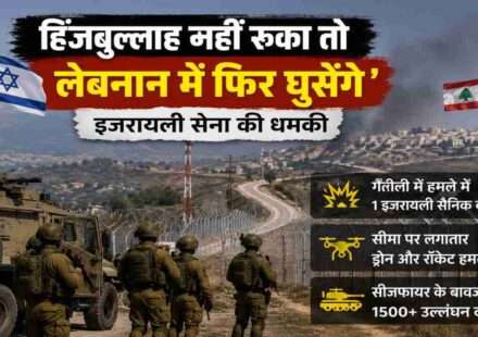 इजरायल-लेबनान सीमा क्षेत्र का प्रतीकात्मक दृश्य, जहां बढ़ते सैन्य तनाव और सुरक्षा गतिविधियों को दर्शाया गया है।