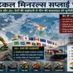 क्रिटिकल मिनरल्स, रेयर अर्थ एलिमेंट्स, भारत, चीन और वैश्विक सप्लाई चेन को दर्शाता हुआ आधुनिक औद्योगिक दृश्य।