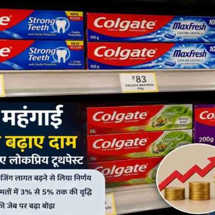 स्टोर की शेल्फ पर रखे कोलगेट और अन्य टूथपेस्ट पैक, जो बढ़ती उपभोक्ता महंगाई और एफएमसीजी उत्पादों की कीमतों में वृद्धि को दर्शाते हैं।