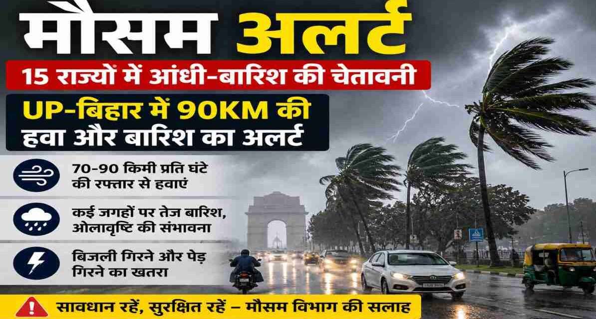 बंगाल की खाड़ी से सक्रिय मौसम प्रणाली के प्रभाव से भारत के कई राज्यों में तेज हवाएं, बारिश और गरज-चमक का दृश्य।