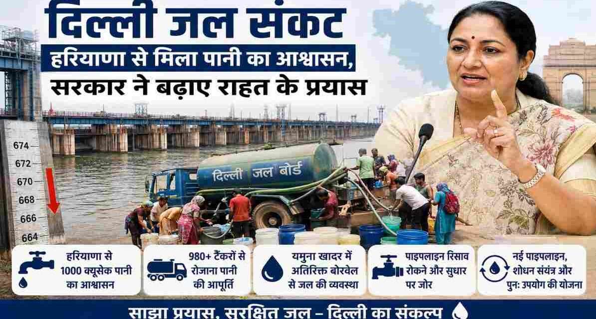 दिल्ली में जल संकट के दौरान पानी के टैंकर, वजीराबाद बैराज का दृश्य और जल आपूर्ति व्यवस्था की निगरानी करते अधिकारी।