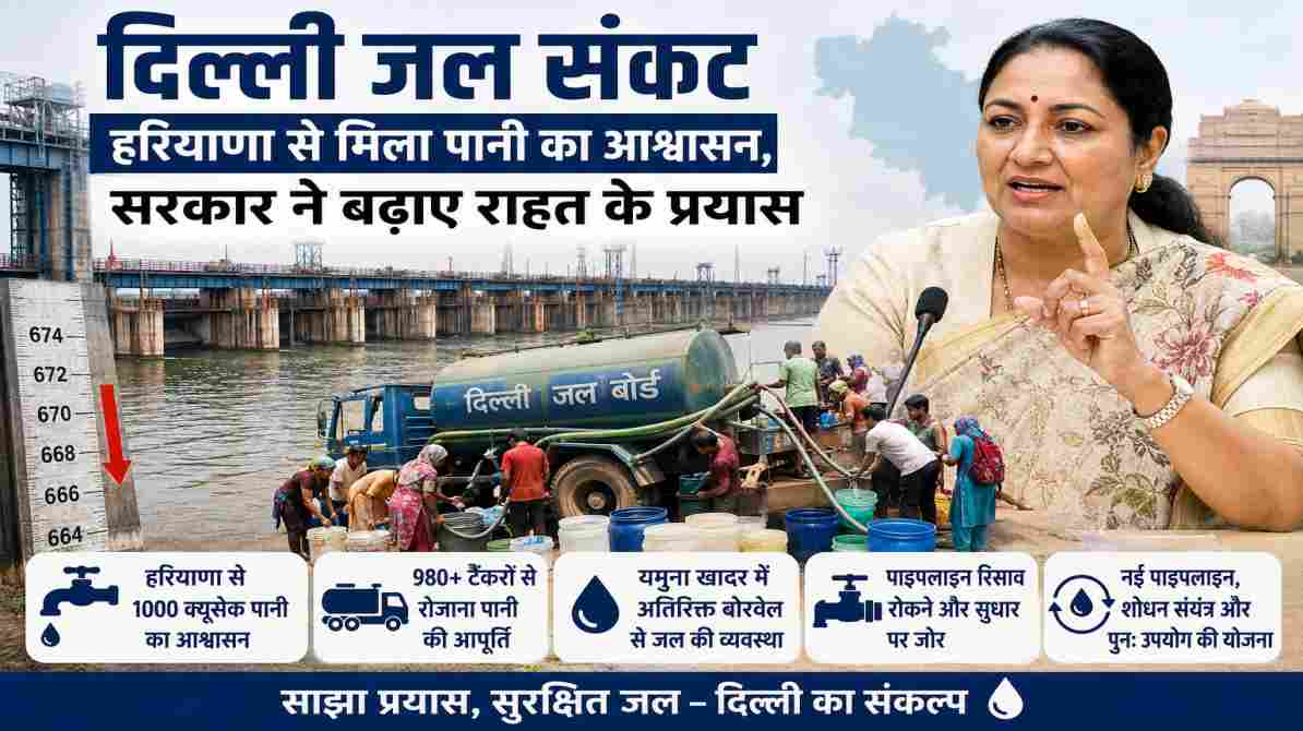 दिल्ली जल संकट | हरियाणा से मिला पानी का आश्वासन, सरकार ने बढ़ाए राहत के प्रयास