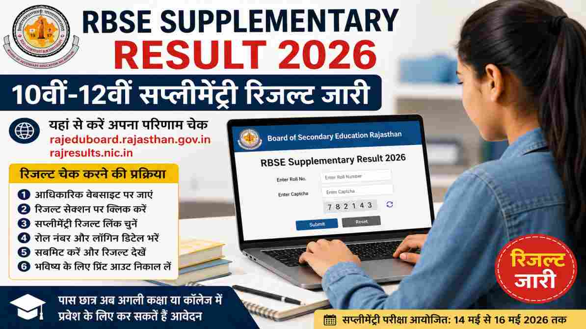 RBSE Supplementary Result 2026 | राजस्थान बोर्ड 10वीं-12वीं सप्लीमेंट्री रिजल्ट जारी, ऐसे करें चेक