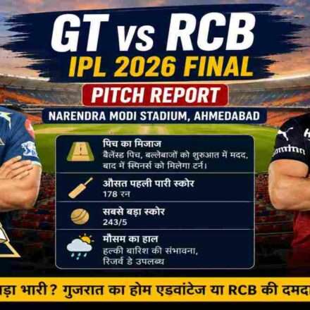 अहमदाबाद के नरेंद्र मोदी स्टेडियम का शानदार दृश्य, जहां GT और RCB के बीच IPL 2026 फाइनल खेला जाना है। पिच, मौसम और मैच की तैयारियों को दर्शाती हाई-क्वालिटी स्पोर्ट्स इमेज।