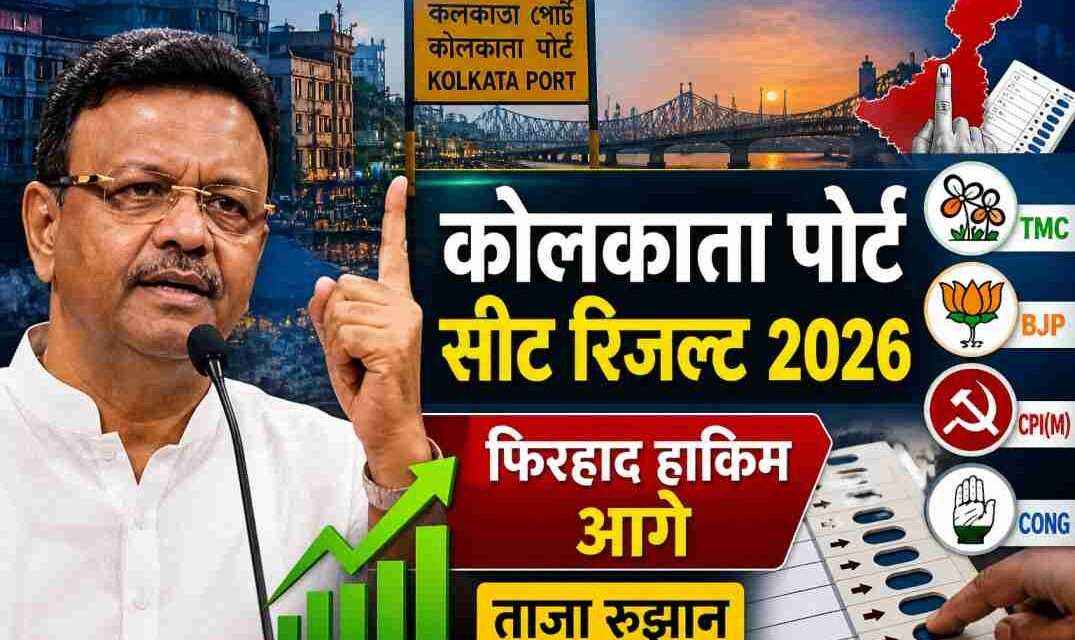 कोलकाता पोर्ट क्षेत्र में चुनावी माहौल और शहरी दृश्य