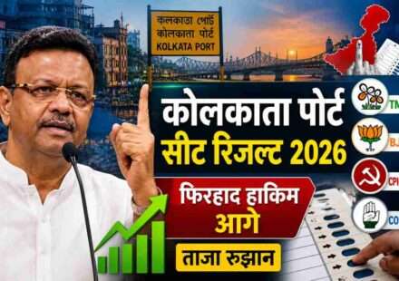 कोलकाता पोर्ट क्षेत्र में चुनावी माहौल और शहरी दृश्य