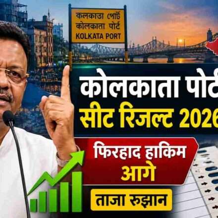 कोलकाता पोर्ट क्षेत्र में चुनावी माहौल और शहरी दृश्य