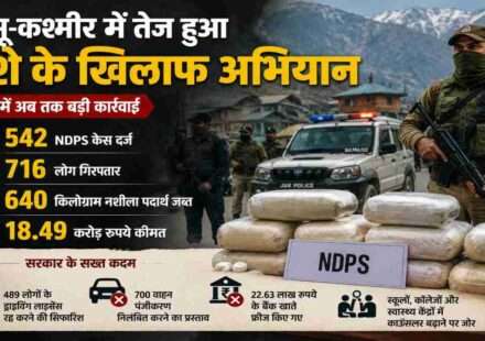 जम्मू-कश्मीर में नशे के खिलाफ चलाए जा रहे विशेष अभियान के दौरान पुलिस और प्रशासन की सख्त कार्रवाई को दर्शाती तस्वीर।